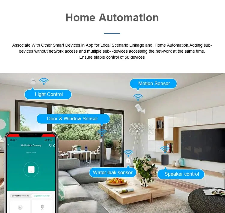 Tuya Zigbee 3.0 Smart Gateway Hub Smart Home Bridge Smart Life APP Wireless Remote Controller Works with Alexa Google Home