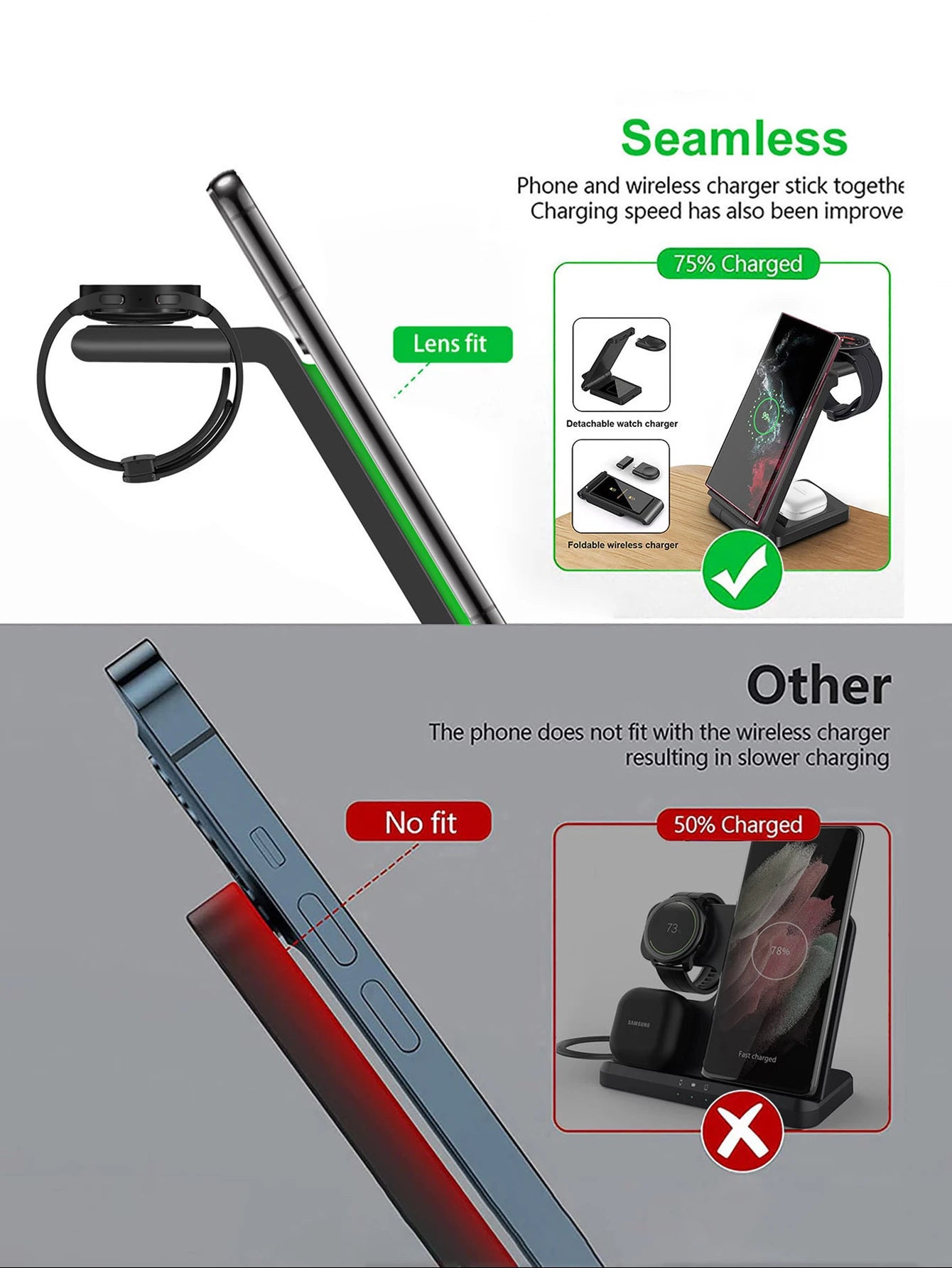 3 in 1 Wireless Charger for S24 S23 Ultra/S22/S21/Note 20/Z Flip 6/Z Fold 6 Fast Charging Station for Galaxy Watch 7 Pro