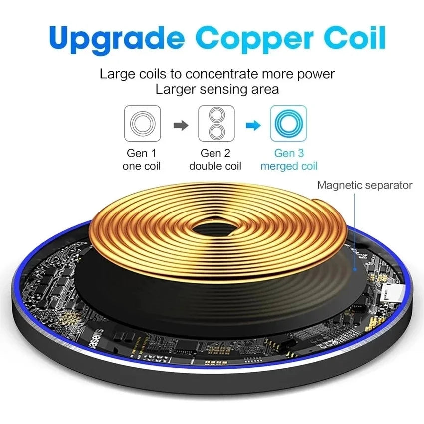 100W Fast Wireless Charger Pad for Iphone 15 14 13 12 11 Pro Max Samsung Galaxy S24 S23 S22 S20 Xiaomi Wireless Charging Station