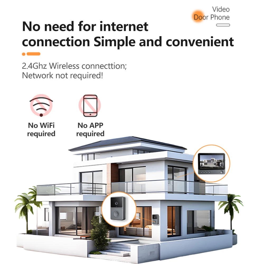 2.4Ghz Wireless Two Way Audio Intercom Infrared Night Vision Door Monitoring Doorbell Video Camera 4.3" IPS Screen 640X480P View